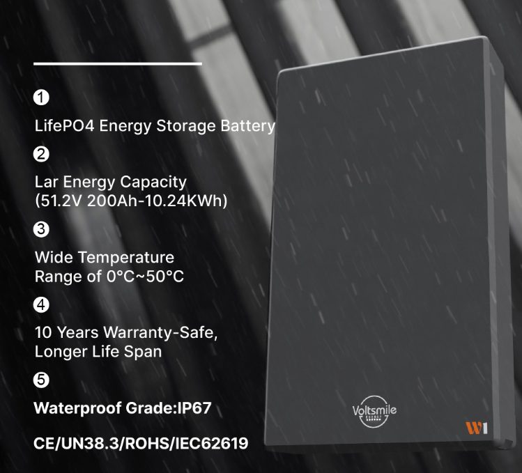 solar battery storage
