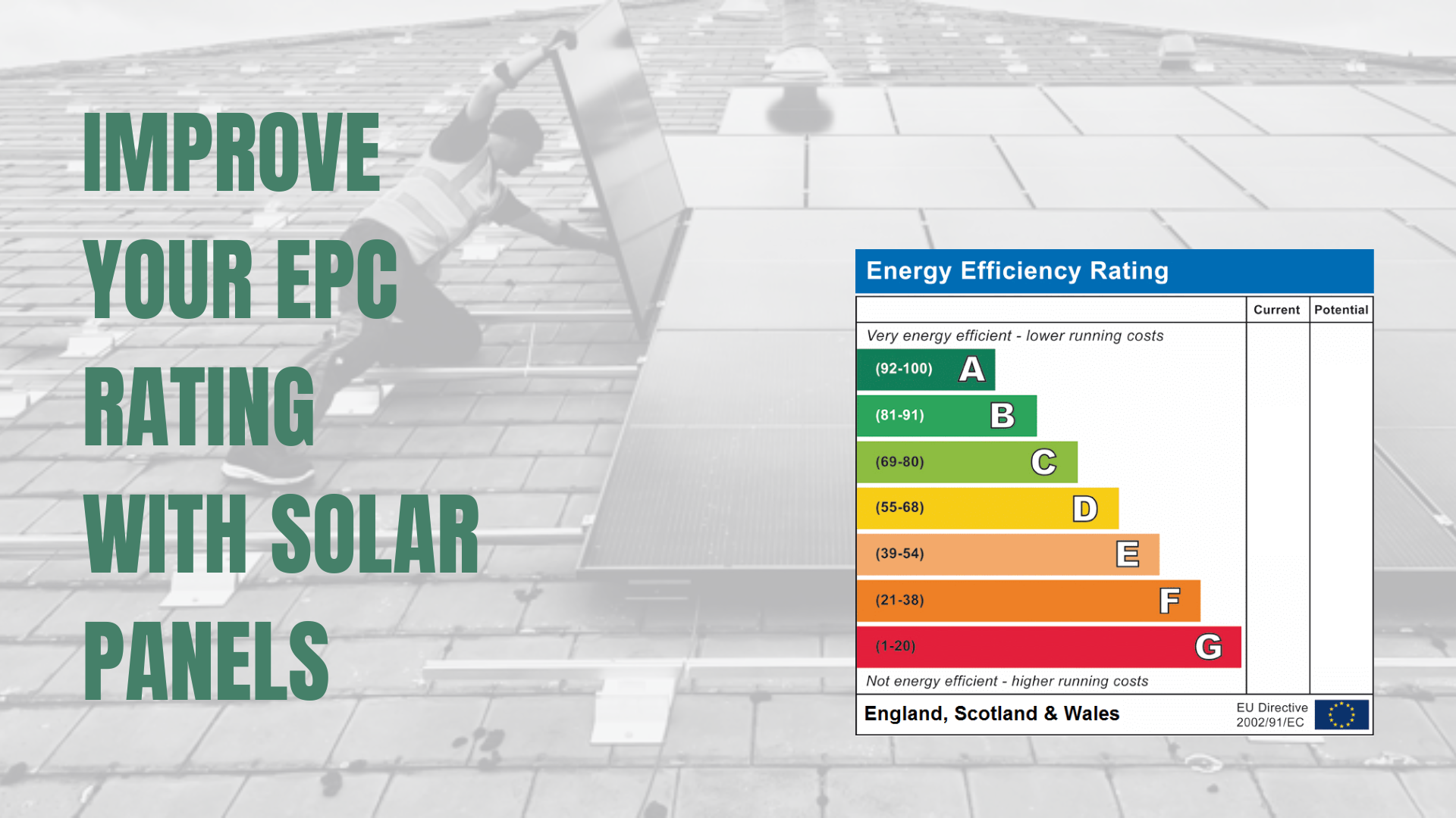 Solar installer on roof installing solar panels, with a EPC ratings