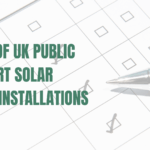 Survey being completed