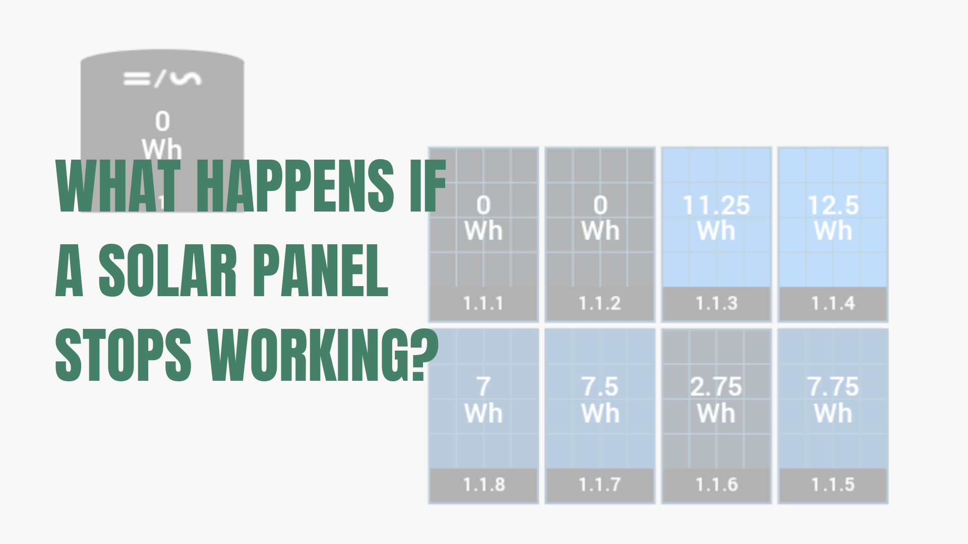 SolarEdge monitoring showing 3 panels not working